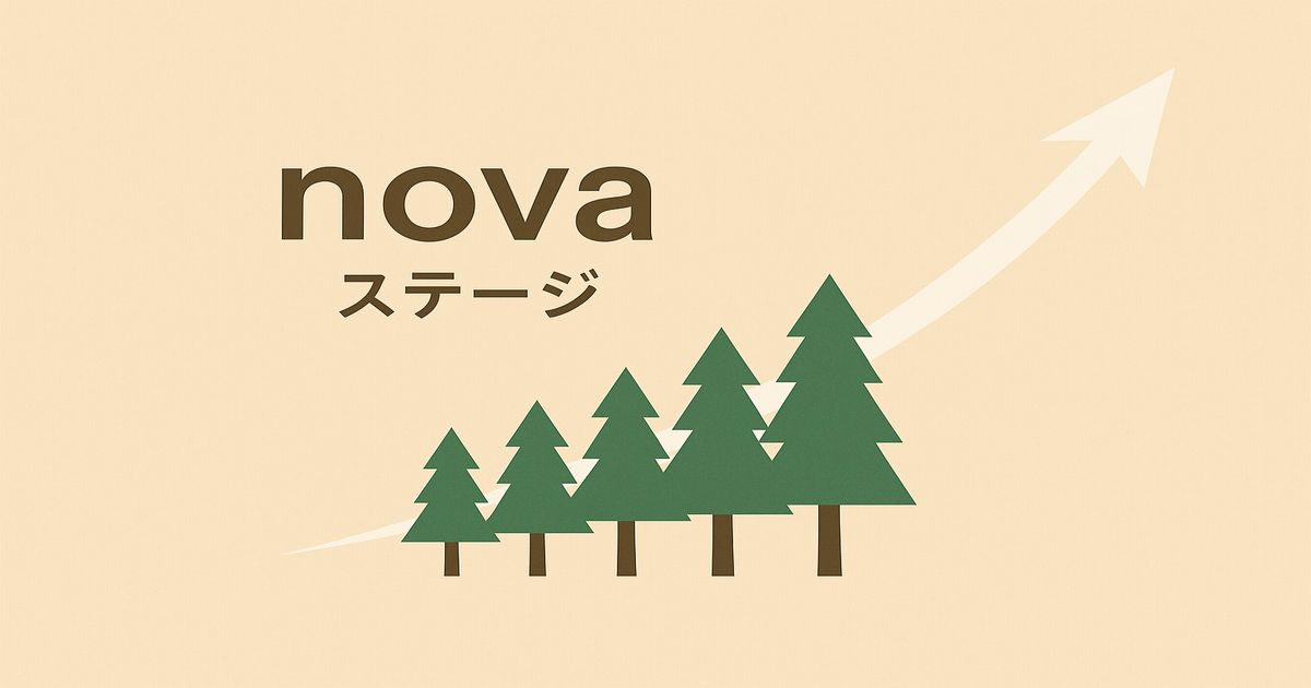 北海道と本州の「初雪・大雪」の時期の違いとその影響を徹底解説 nova-ステージ-ロゴ-成長