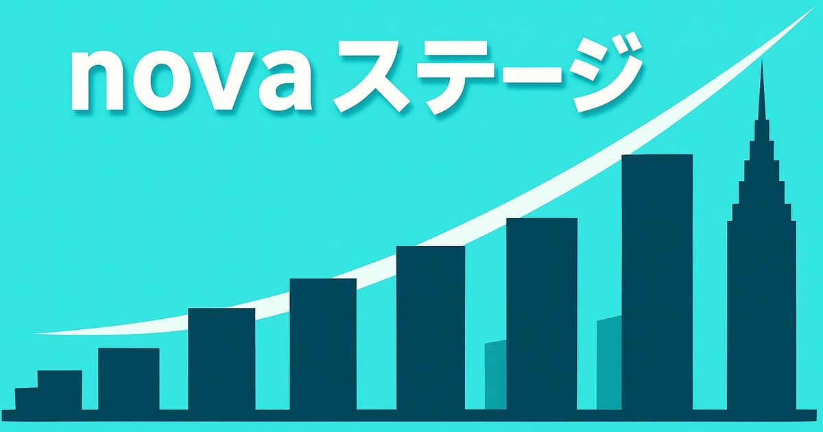 novaステージのロゴと成長グラフを描いた青背景のデザイン画像