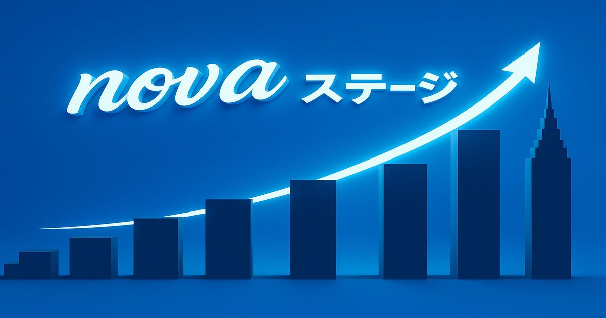 novaステージの3Dロゴ。青背景に筆記体のnovaと上昇グラフ、右上へ伸びる矢印が成長とステージアップを象徴したデザイン。