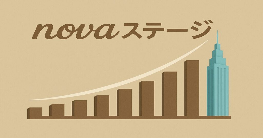 novaステージのロゴと成長グラフ、ビルのイラスト