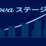 novaステージのロゴ。上昇グラフと都会のビル群をイメージした成長コンセプトデザイン