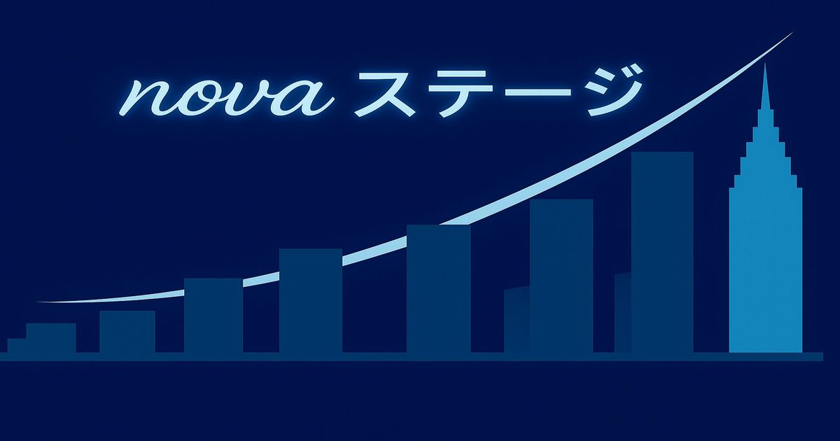 novaステージのロゴ。上昇グラフと都会のビル群をイメージした成長コンセプトデザイン