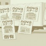 倒産した企業イメージとして、工場やスーパー、店舗の看板に「novaステージ」と記された共通デザインの倒産画像。倒産・破産ニュース記事向けの汎用イラスト。